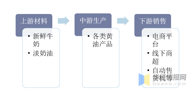 2024新奥精准正版资料,创新定义方案剖析_Advance23.851