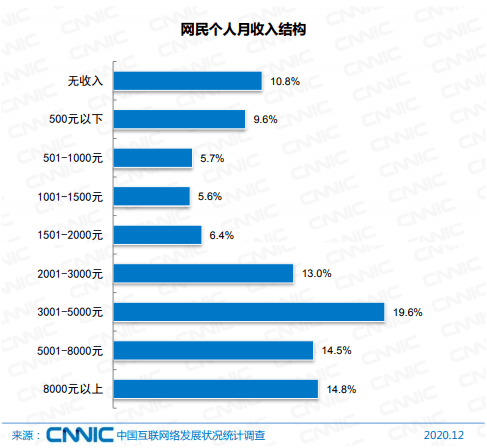 澳门一码中精准一码免费中特论坛,深入数据策略设计_2DM32.68