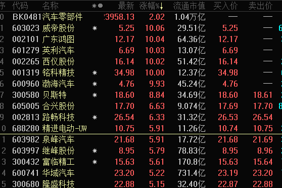 雪花拥抱阳光 第4页