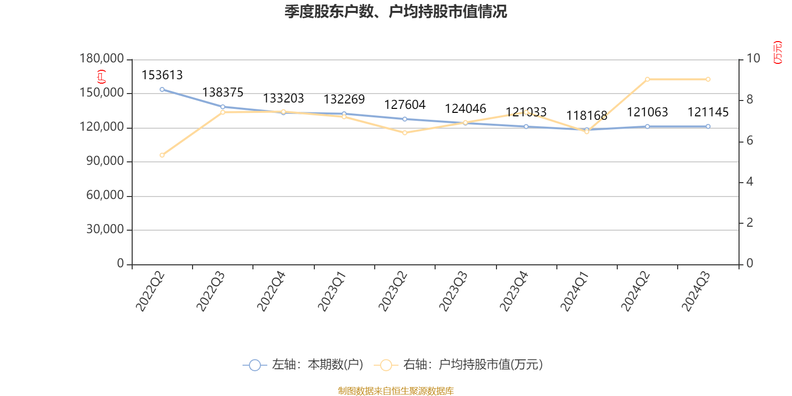 2024澳门六今晚开奖结果,适用性计划解读_创意版33.412