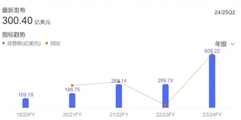 2024资料大全正版资料,前沿分析解析_app21.609