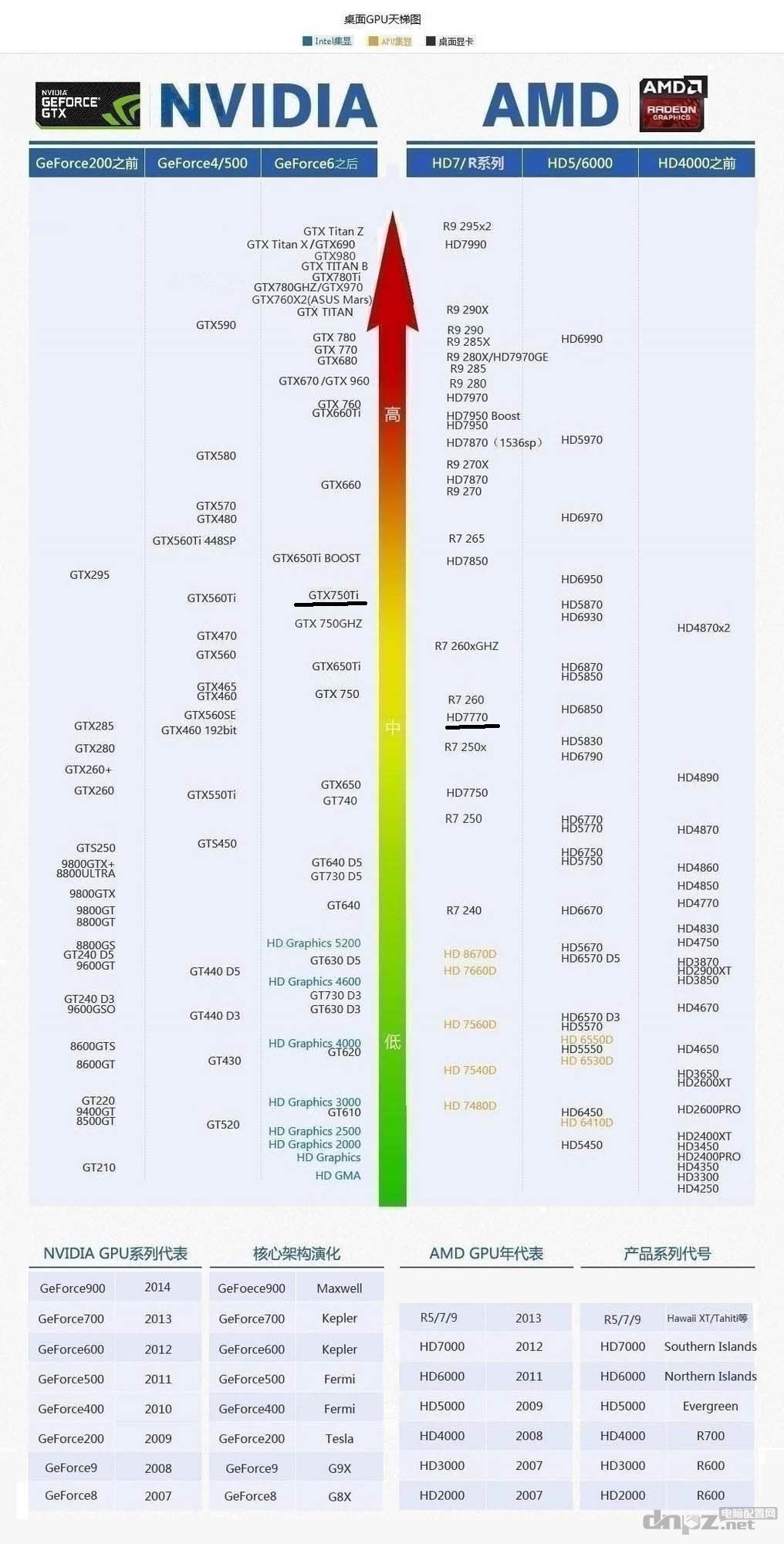 2024年香港正版资料免费大全,效率资料解释定义_Tizen99.699