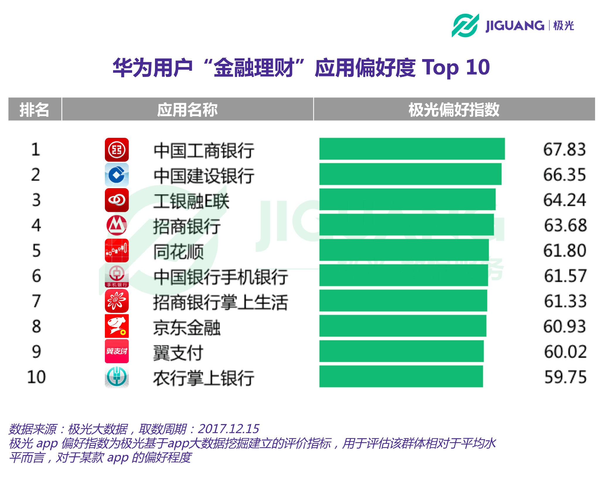 澳门码的全部免费的资料,实地计划验证数据_粉丝款42.718