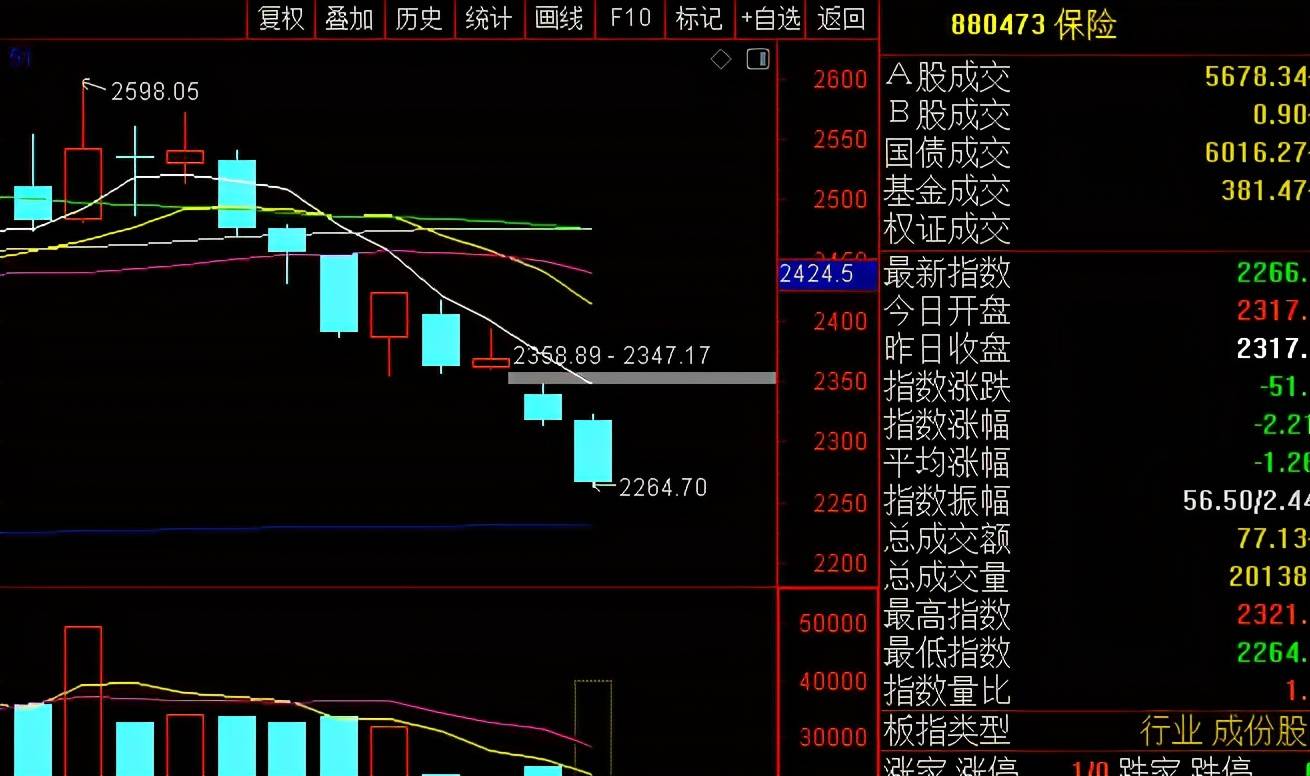 √孟婆给碗汤 第3页