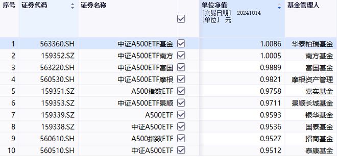 管家婆一票一码100正确河南,实地考察数据设计_10DM75.166