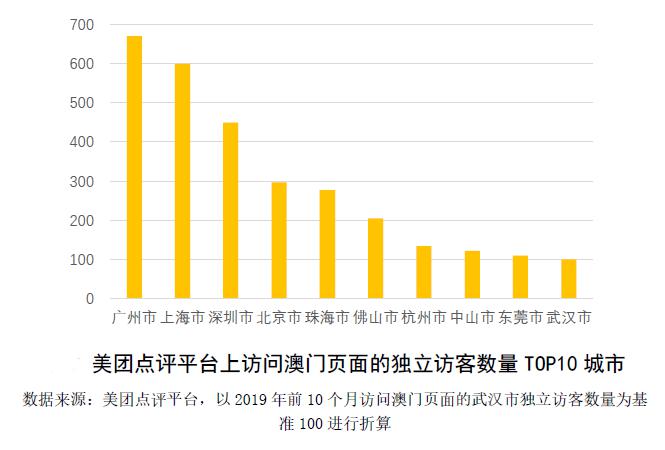 澳门4949开奖结果最快,数据设计支持计划_KP19.730