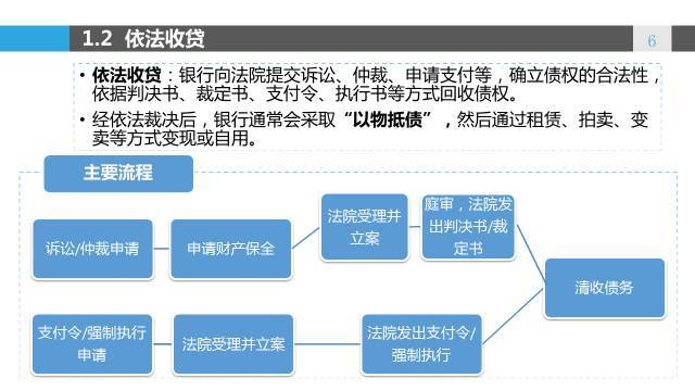 新澳门最新开奖记录大全,标准化流程评估_MT16.819