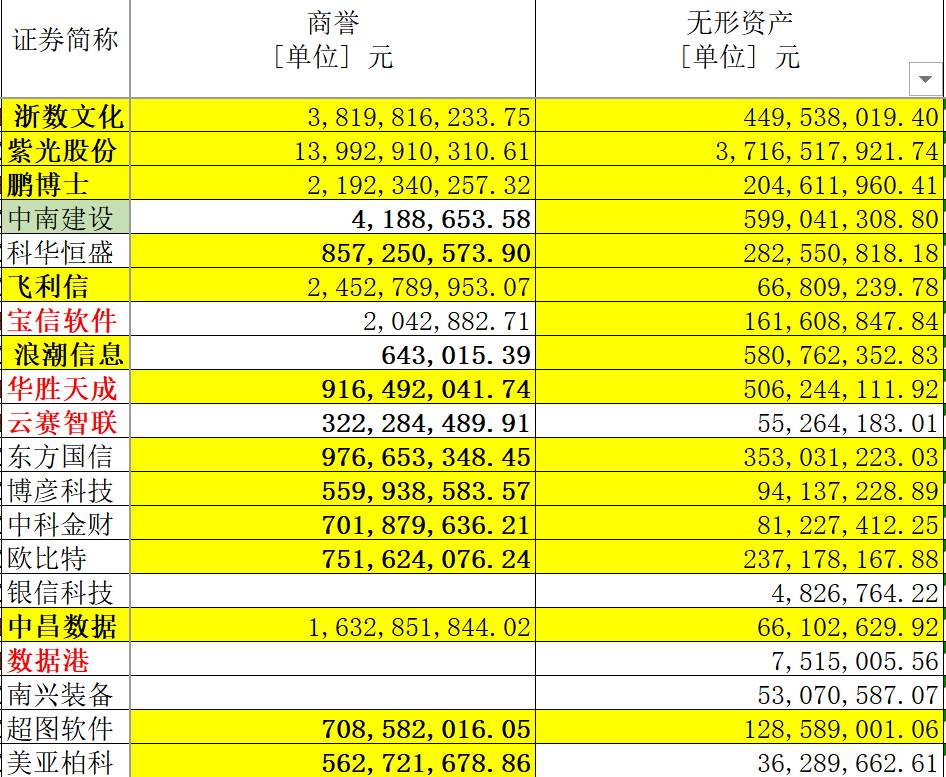 香港最快最精准免费资料,全面实施数据策略_进阶版39.27