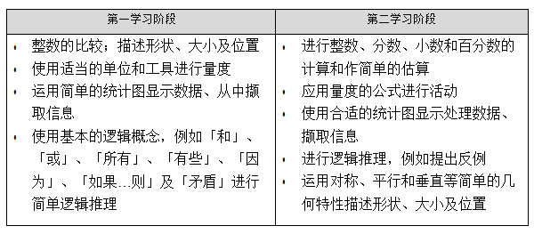 香港今晚必开一肖,快速设计问题解析_Tablet89.323