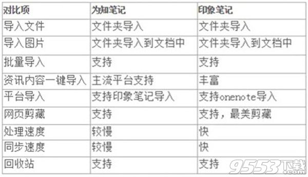 那份悸∑动 第4页