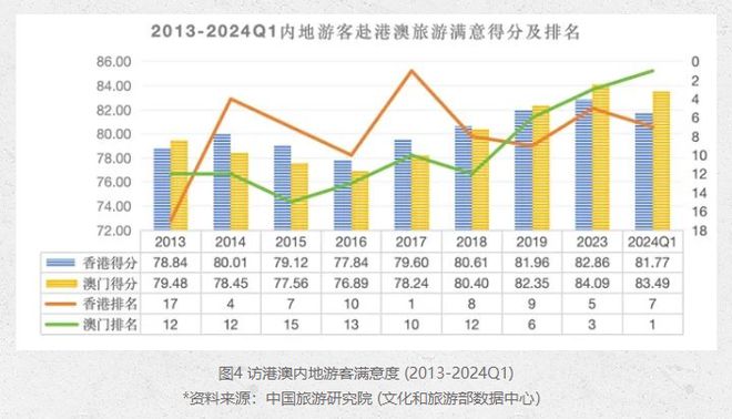 澳门天天好好兔费资料,稳定性计划评估_Advance16.115