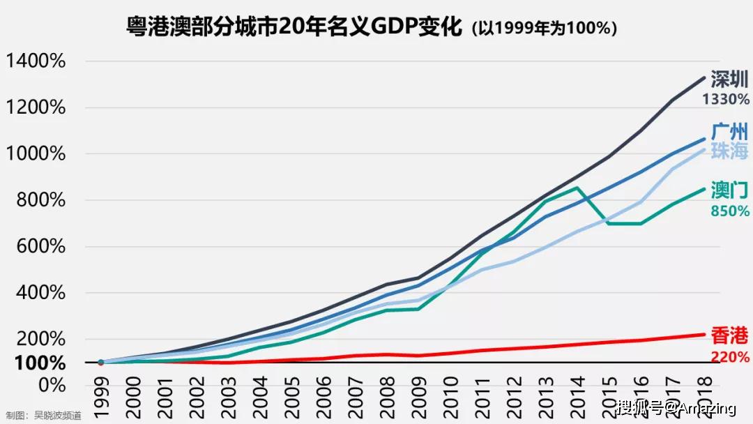 澳门精准一笑一码100%,实地数据评估策略_Linux44.463