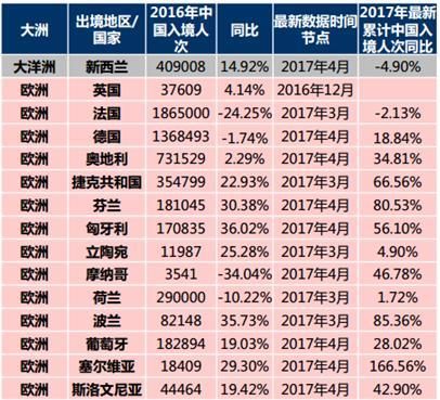 貌芳瓷脂 第4页