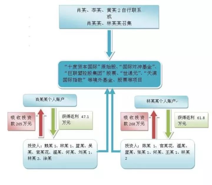 澳门一码一肖一特一中是合法的吗,实时解析数据_HarmonyOS60.765