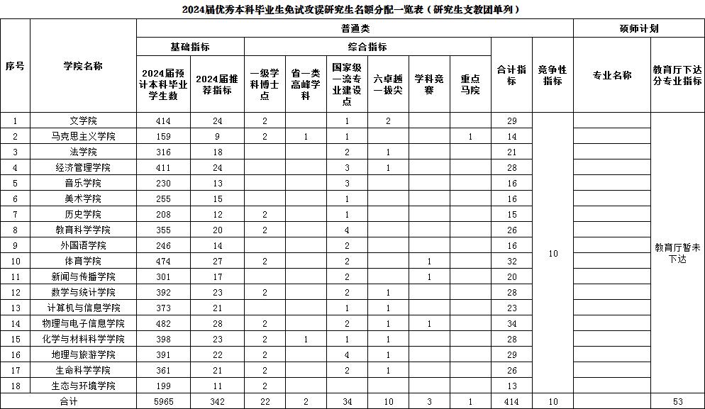 2024精准免费大全,定性分析说明_精装款24.434