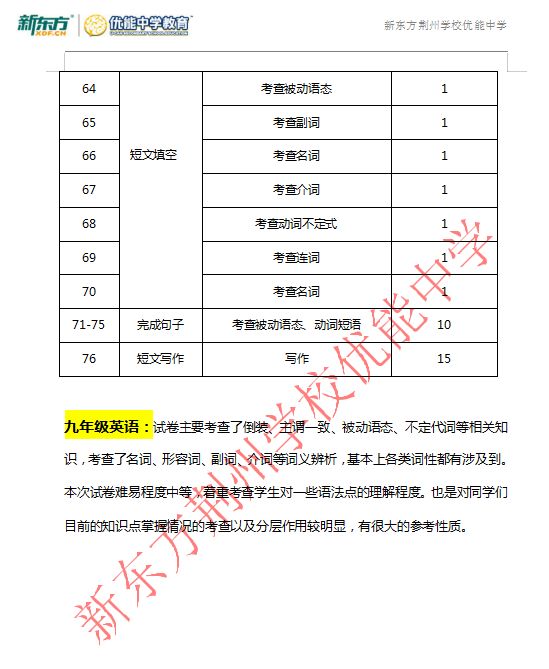 澳门开奖结果开奖记录表62期,深度调查解析说明_进阶款34.749