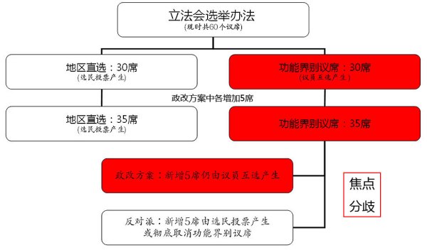 月露桂枝香 第4页