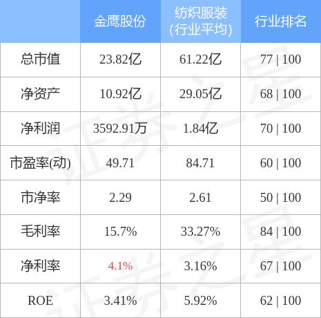 深度解析，最新消息揭秘金鹰股份（股票代码，600232）动态