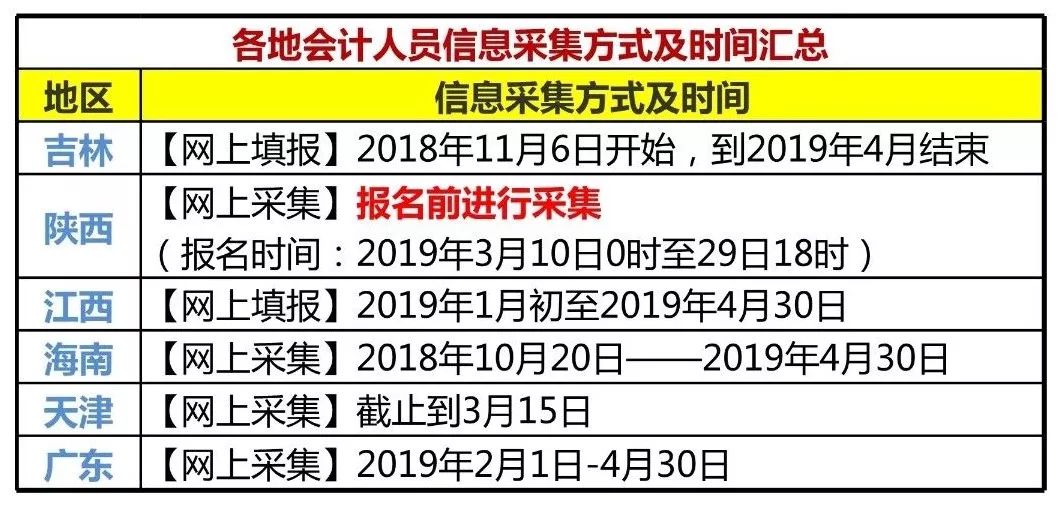 鑫光3最新动态，深度解析及前瞻