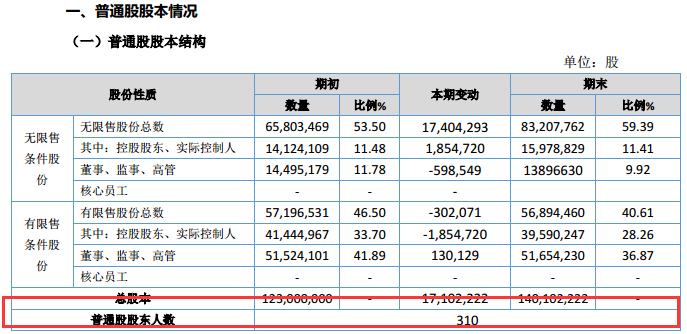 华图教育股票最新消息全面解读