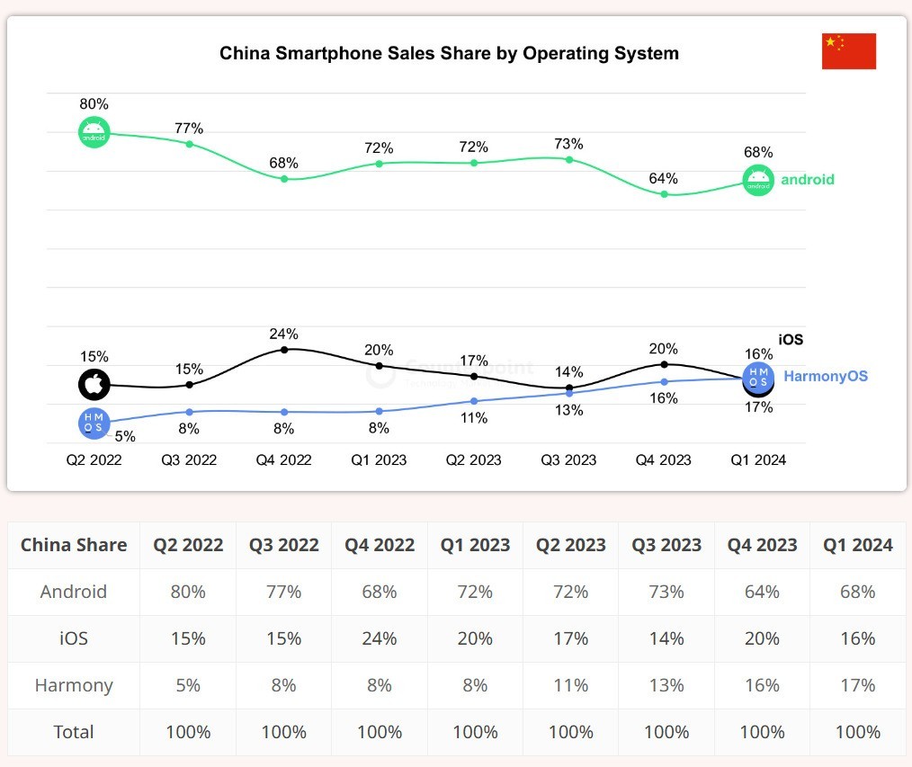 澳门王中王100%的资料一,深层执行数据策略_HarmonyOS75.595