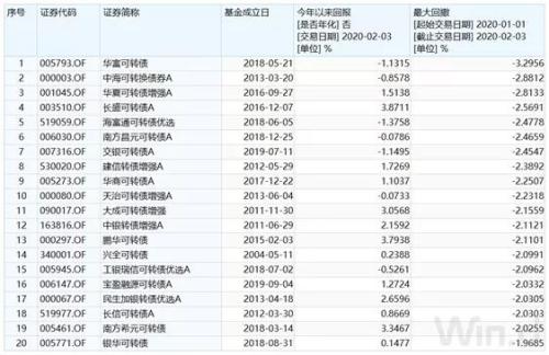 澳门王中王一肖一特一中,结构化推进评估_冒险版32.688