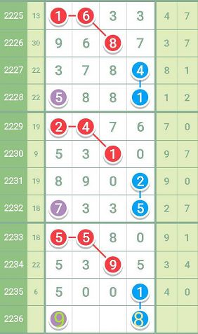 香港最准的100肖一肖免费,深层数据设计解析_冒险款51.403