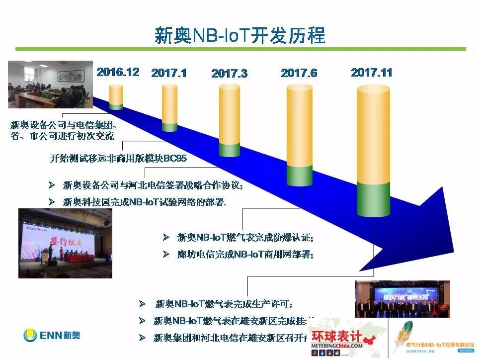 2004新奥精准资料免费提供,时代资料解释落实_5DM95.299