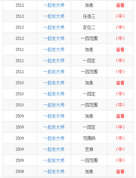 澳门一码一肖一待一中,连贯评估方法_4K76.281