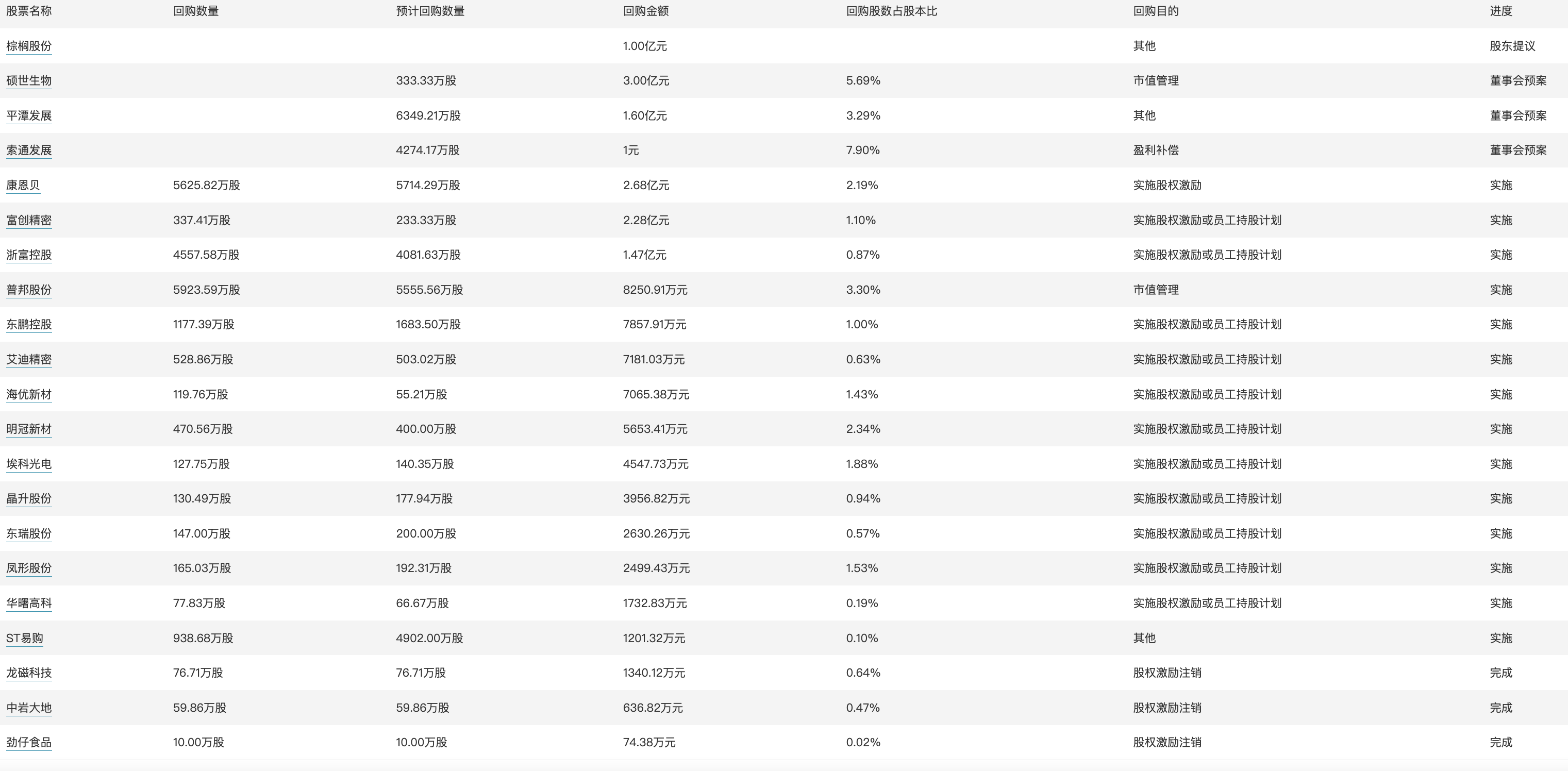 2024新澳最新开奖结果查询,广泛的解释落实支持计划_P版93.490