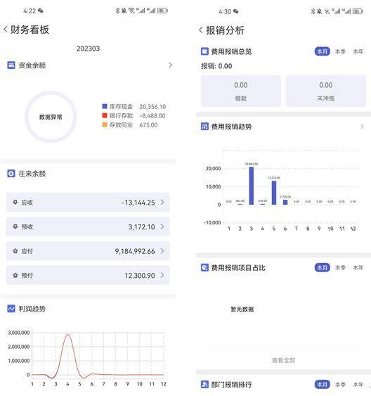 管家婆一肖-一码-一中,全面应用数据分析_投资版56.105