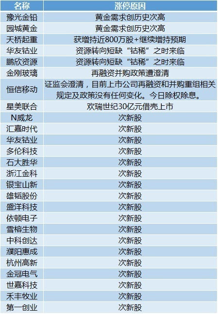 澳门精准一码发财使用方法,综合研究解释定义_专业版32.70