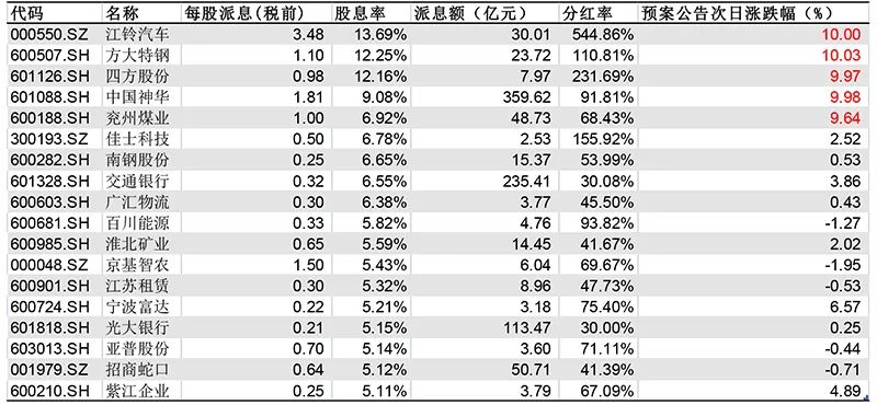 2024年11月 第87页