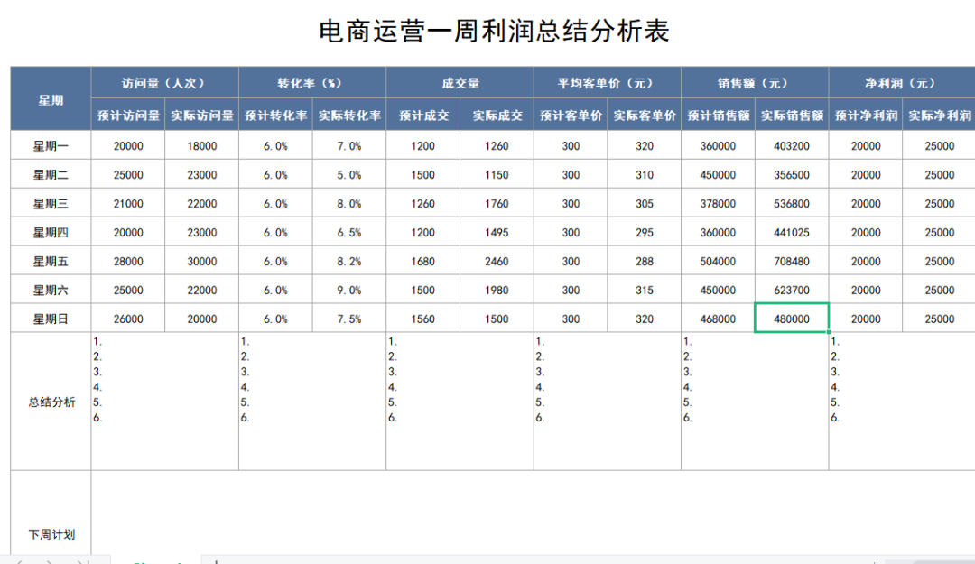 新澳门内部资料濠江论坛,实地数据分析计划_Ultra97.666