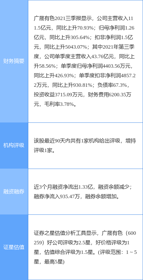 管家婆一票一码100正确,实践性计划实施_潮流版93.285