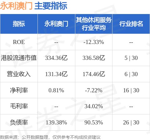 新澳门最新开奖结果今天,可靠性方案设计_The14.161