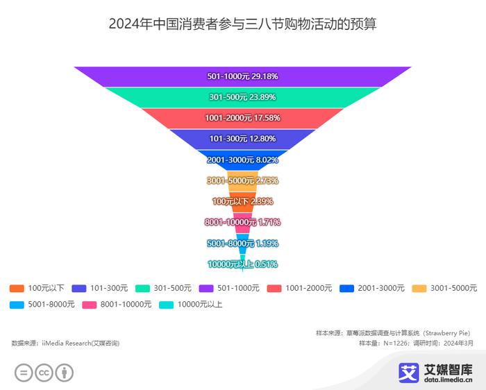 新澳门出今晚最准确一肖,数据解析支持策略_FHD56.751