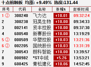 香港今晚必开一肖,预测说明解析_6DM69.201