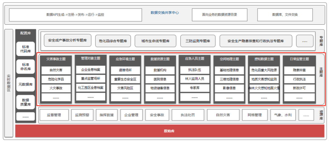 神宇 第3页