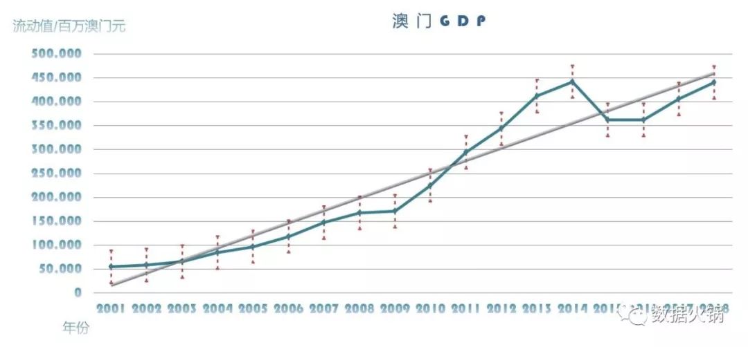 新澳利澳门开奖历史结果,最新数据解释定义_专属版44.769