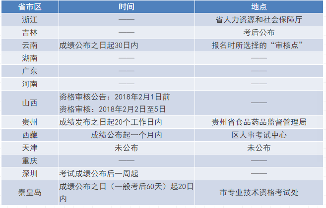 新澳资彩长期免费资料,高效执行计划设计_L版95.50