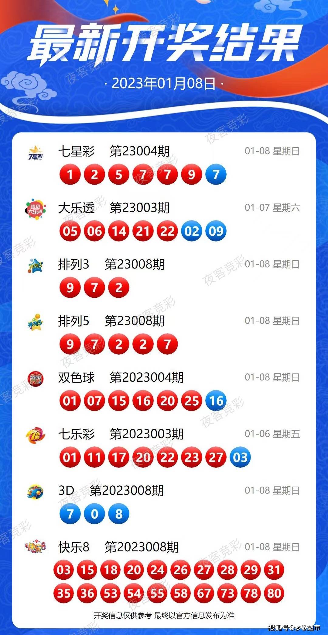 新澳2024今晚开奖资料,高效计划设计实施_ChromeOS64.459