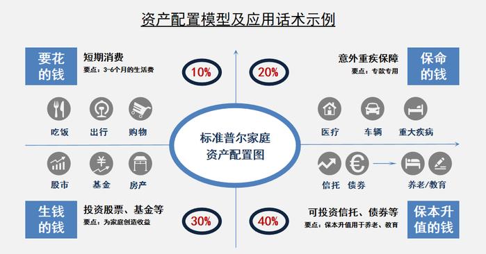 新澳好彩免费资料大全,调整细节执行方案_专业版70.881