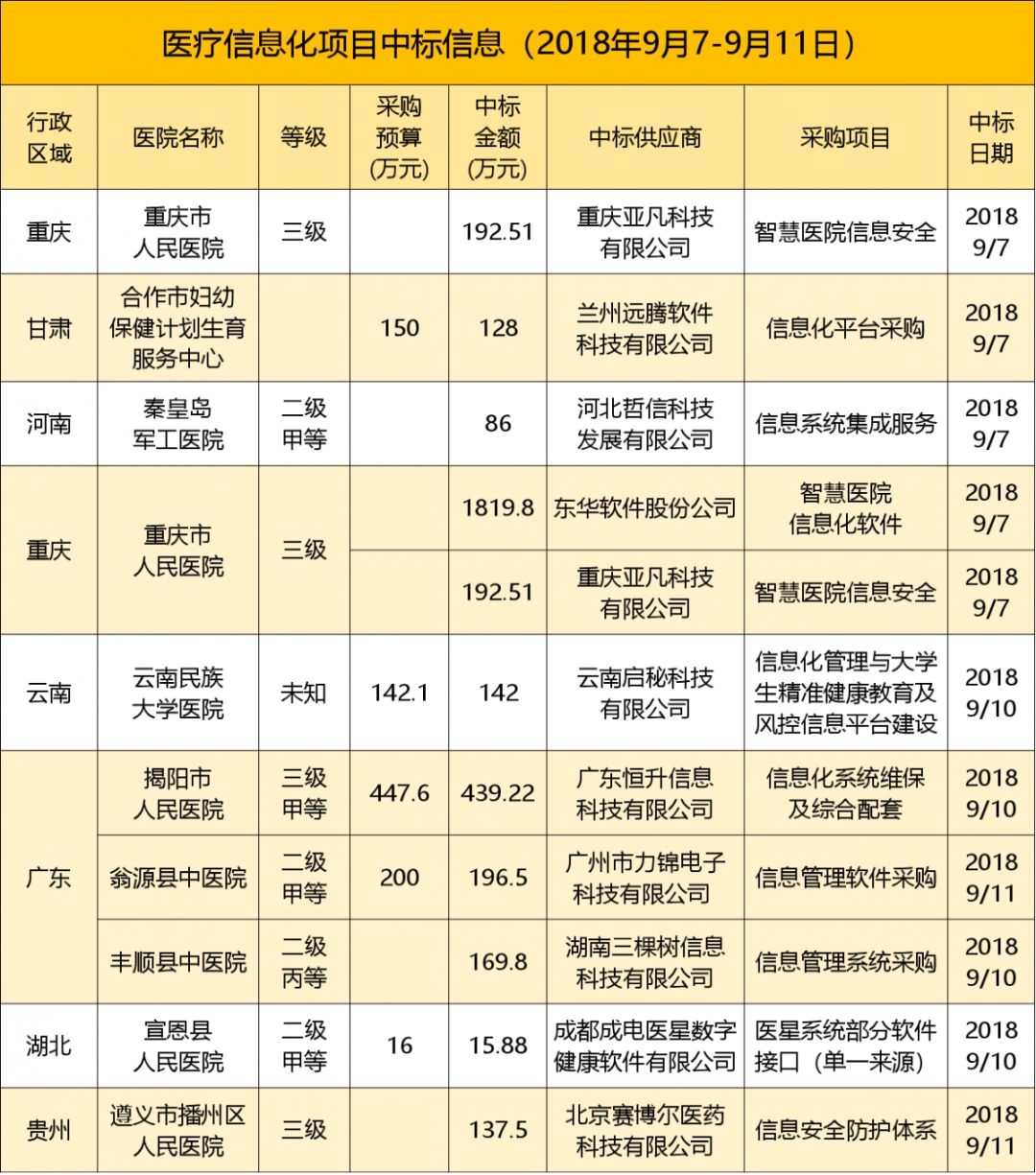 新澳资料免费精准期期准,实地验证执行数据_尊贵款35.511