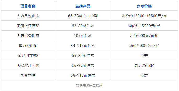 新澳好彩免费资料查询100期,最新热门解答定义_QHD17.833