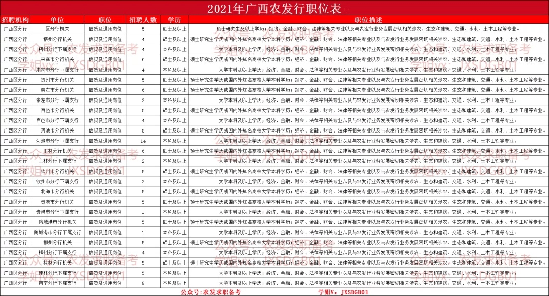 2024澳彩免费公开资料查询,最佳精选解释落实_标配版24.697