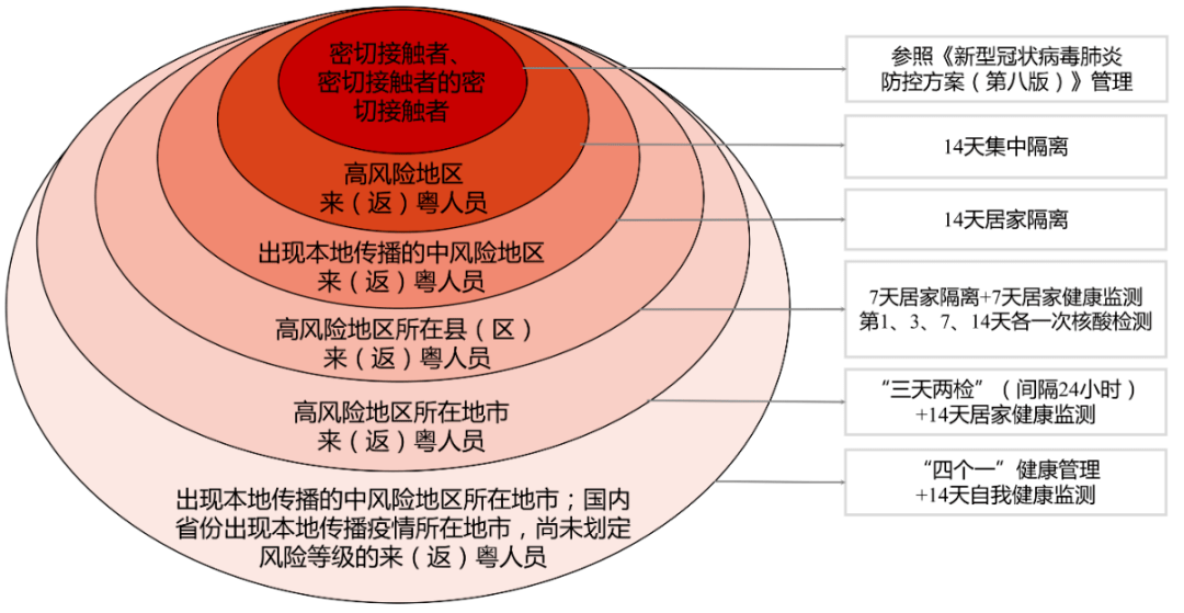 明月之眸 第3页