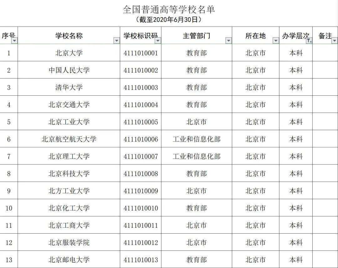 新澳2024年免资料费,可靠性方案操作_复刻款60.868