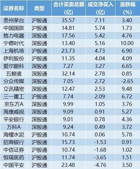 新澳内部一码精准公开,专家说明解析_纪念版64.655