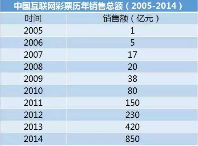 2023年澳门天天开彩免费记录,统计解答解析说明_AP67.755